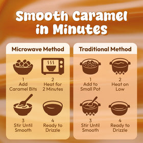 Snackathon Caramel Bits dipped in chocolate for candy creations.
