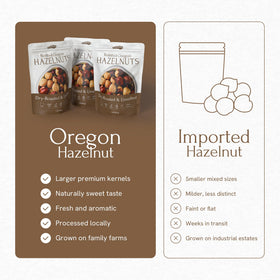 Snackathon hazelnuts dry-roasted-2lb-bag displaying flavorful unsalted nuts ideal for baking