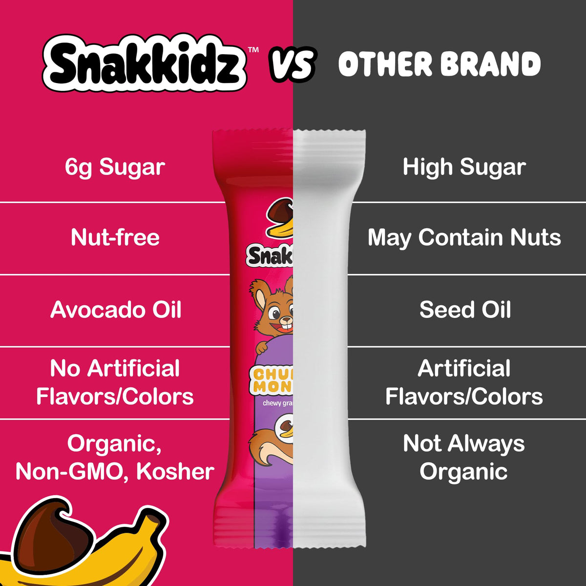 Snakkidz Bulk-pack-15-bars provides value for gluten-free, nut-free snacks.
