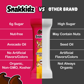 Snakkidz bulk pack of 15 bars ready for school and travel.