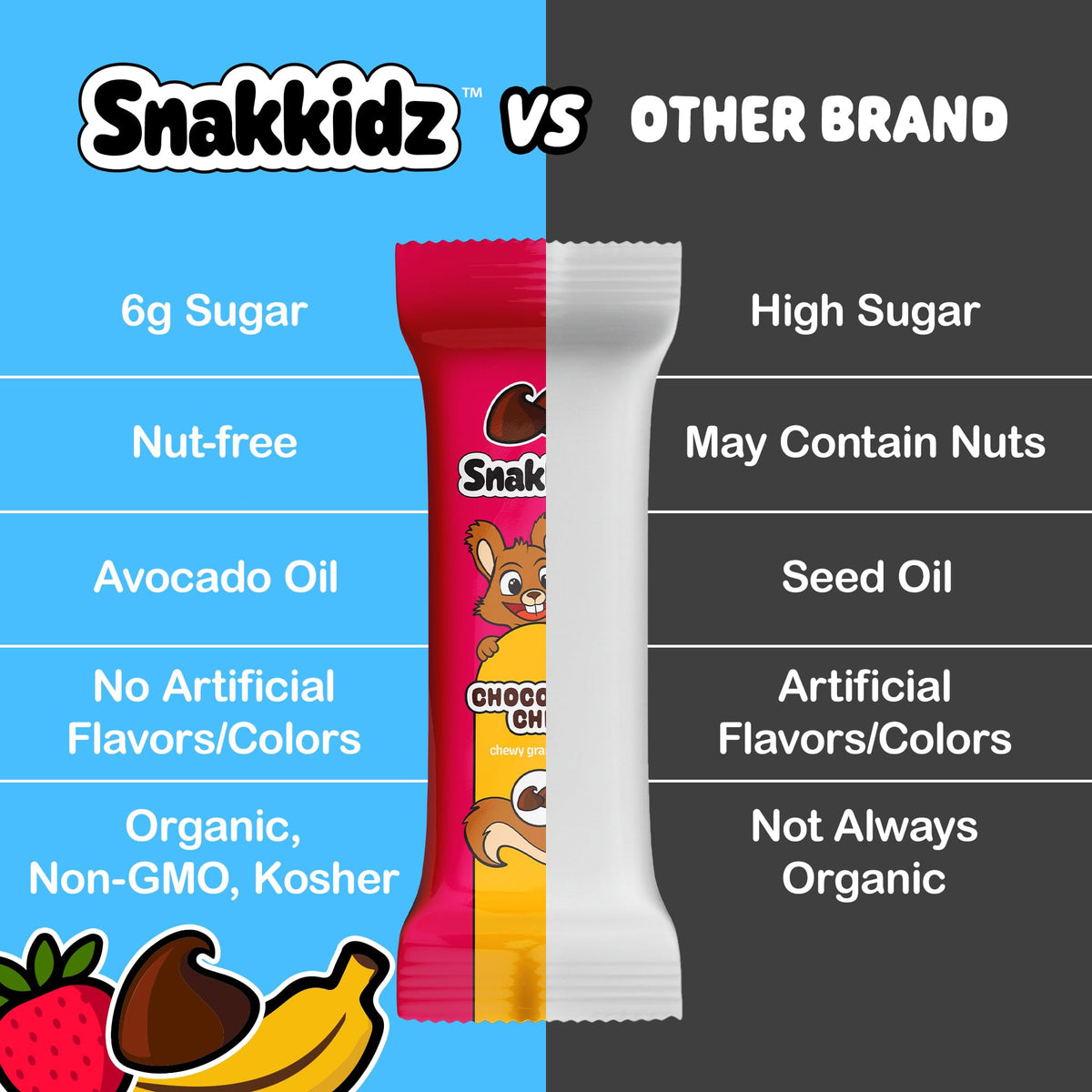 Variety pack Snakkidz bars for school and travel