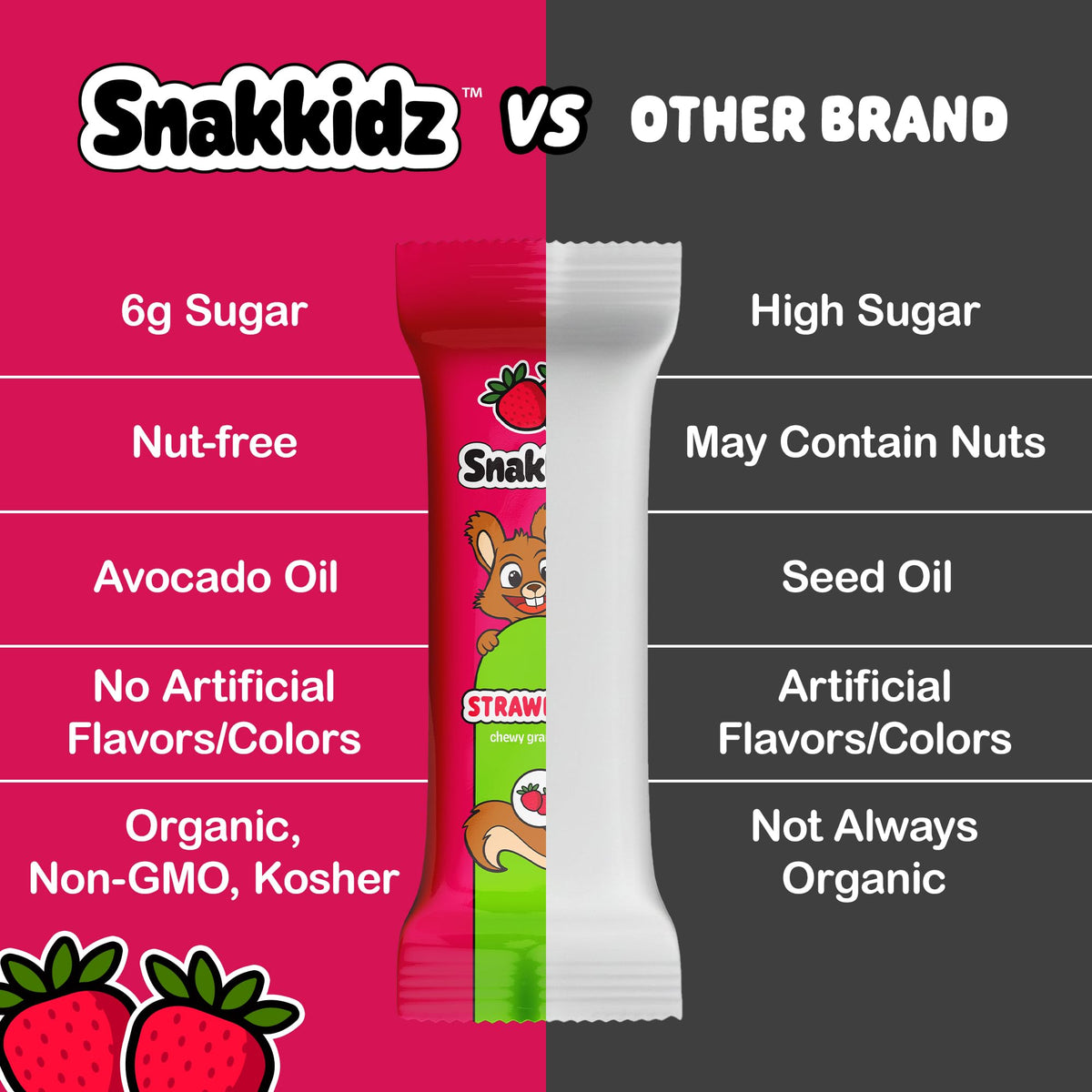 Snakkidz strawberry bar packaging, appealing visuals for strawberry flavor lovers.