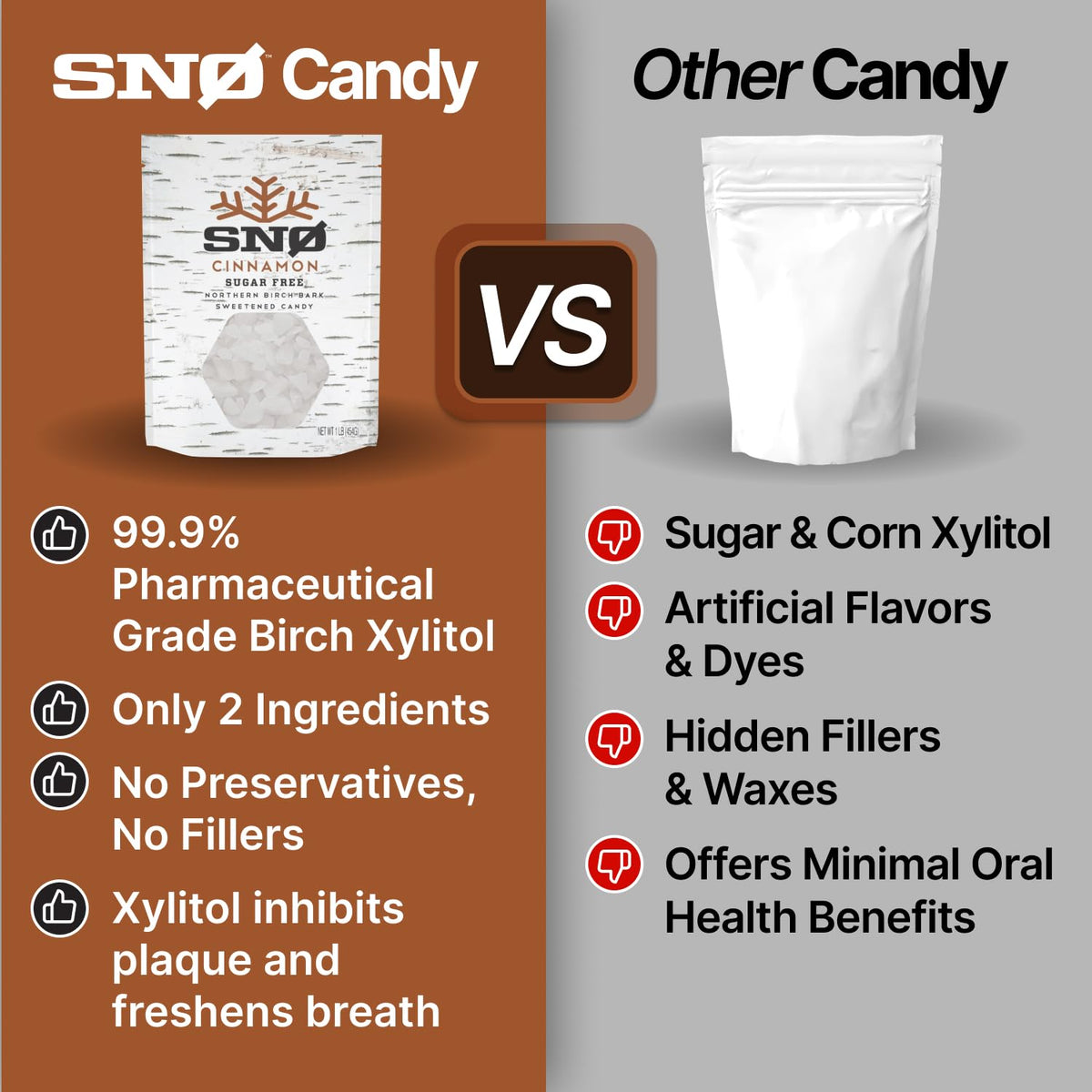 Close-up of SNØ Cinnamon Xylitol Candy Chips crystal texture