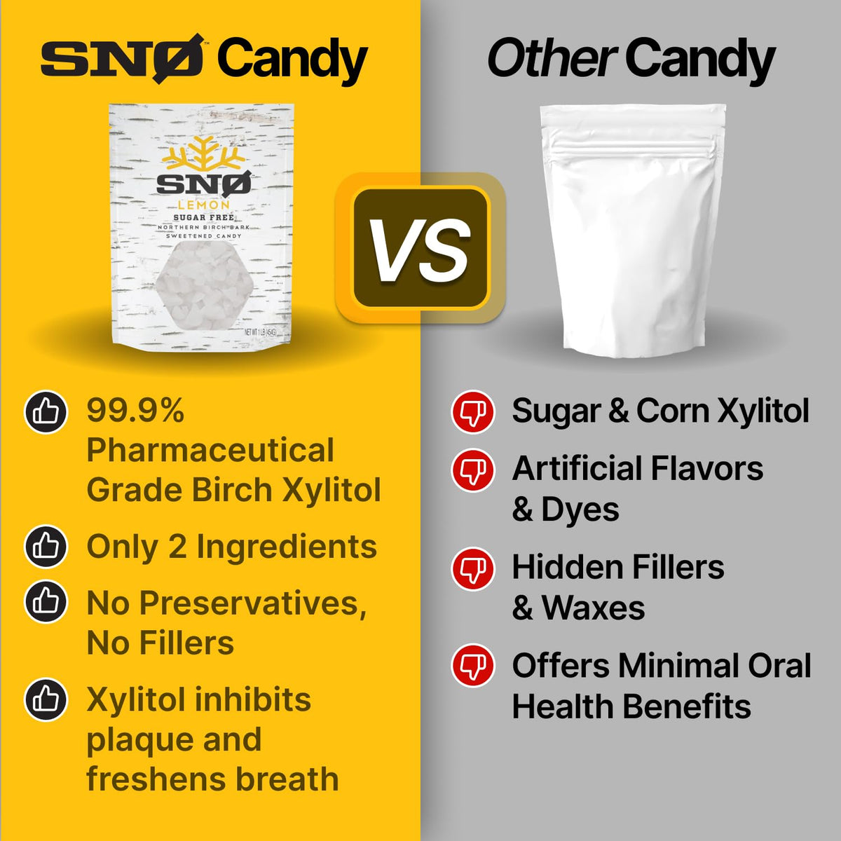 SNØ Lemon Xylitol Candy Chips lemon oil highlight enhances aroma.