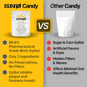 SNØ Lemon Xylitol Candy Chips lemon oil highlight enhances aroma.