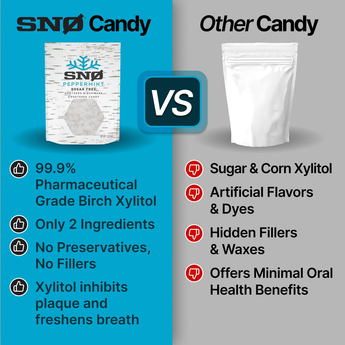 SNØ peppermint xylitol candy chips serving portion demonstrates easy daily use after meals or at desk.