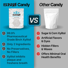 SNØ peppermint xylitol candy chips serving portion demonstrates easy daily use after meals or at desk.