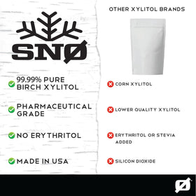 SNØ Xylitol measuring scoop ready for precise keto-friendly baking.