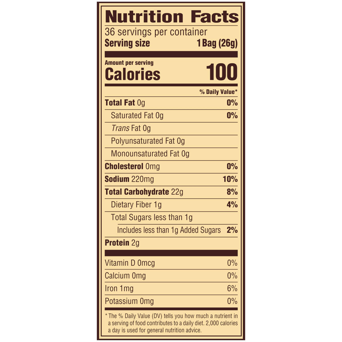 Box of Snyder's of Hanover Mini Pretzels 100 Calorie packs ready to share