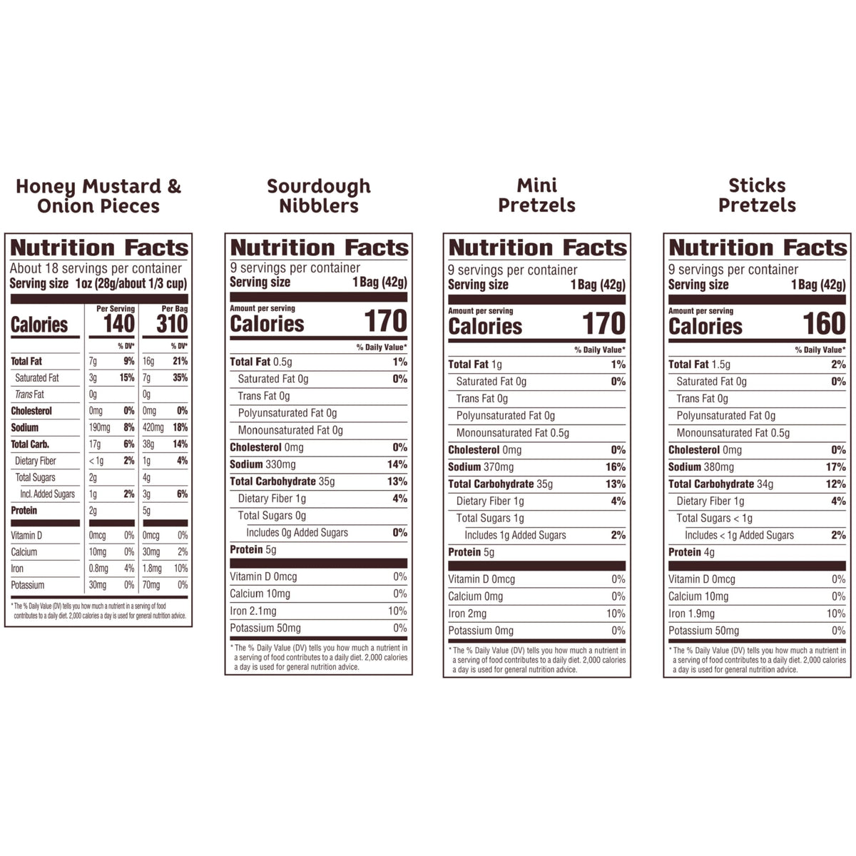 Snyder's of Hanover sourdough nibblers snacks in a ready-to-eat bag