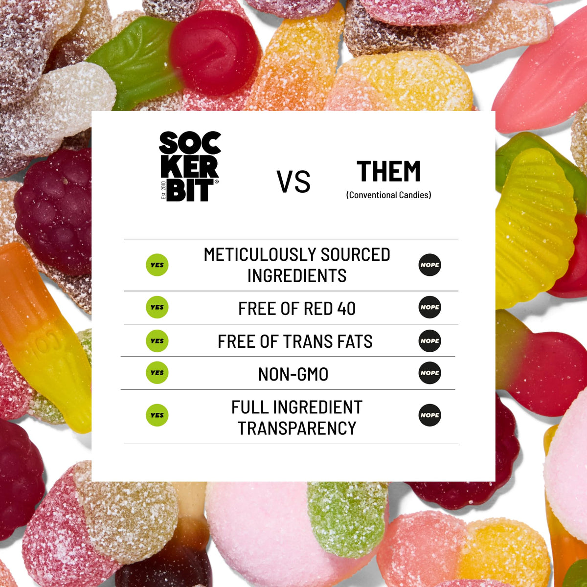 Assorted shapes highlight playful Swedish candy textures in this vegan-friendly treat.