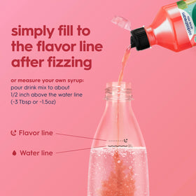 SodaStream 36 servings per bottle visual suggesting long-lasting fizzy refreshment