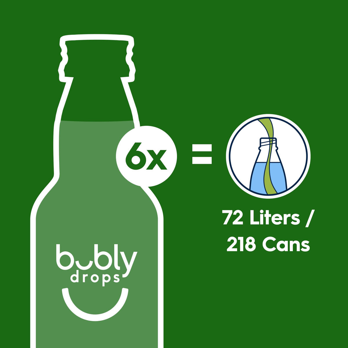 Sodastream Bubly Drops mango for tropical, calorie-free fizz.