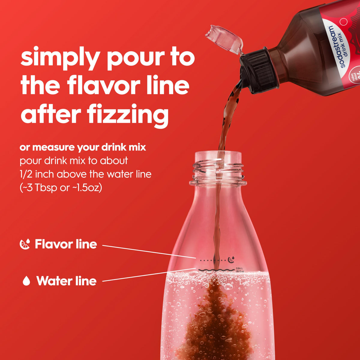 SodaStream Classics Cola bubbles close-up showcasing carbonation.