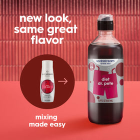 Sodastream Classic Diet Dr Pete New Pour bottle back view showing compact design