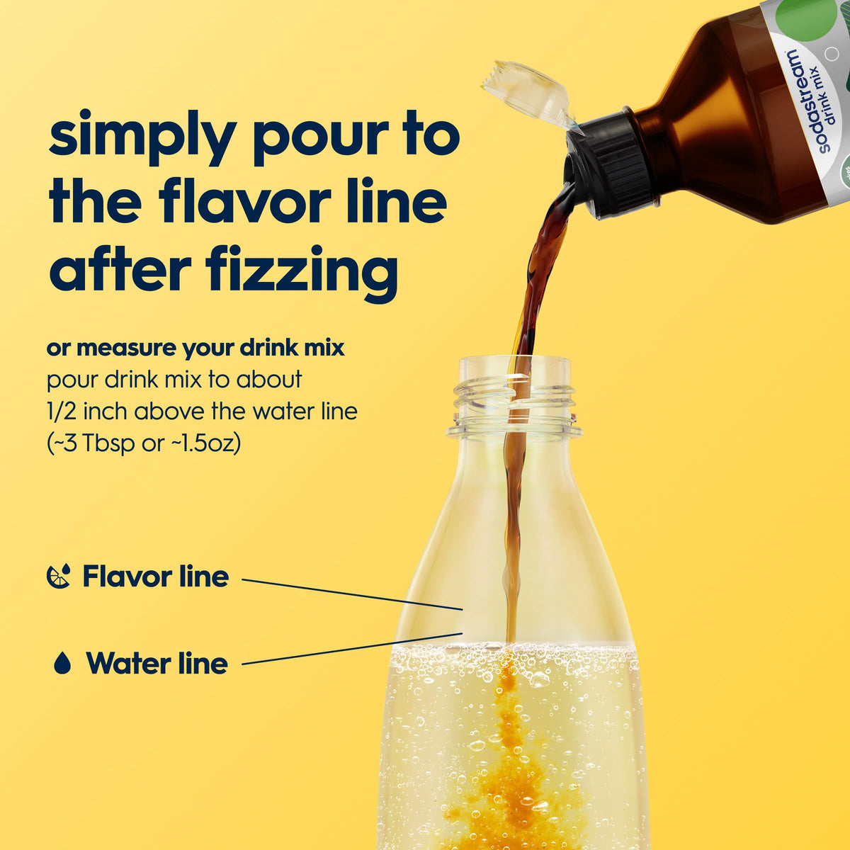 SodaStream Classics Diet Ginger Ale serving size, yields up to 7 liters per bottle