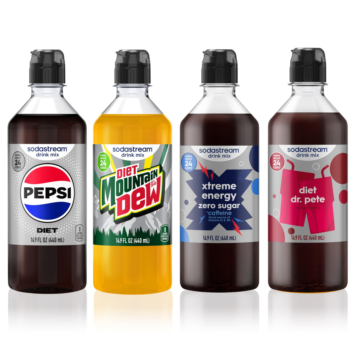 SodaStream Diet Pepsi bottle pour offering zero calorie fizz for home refreshment