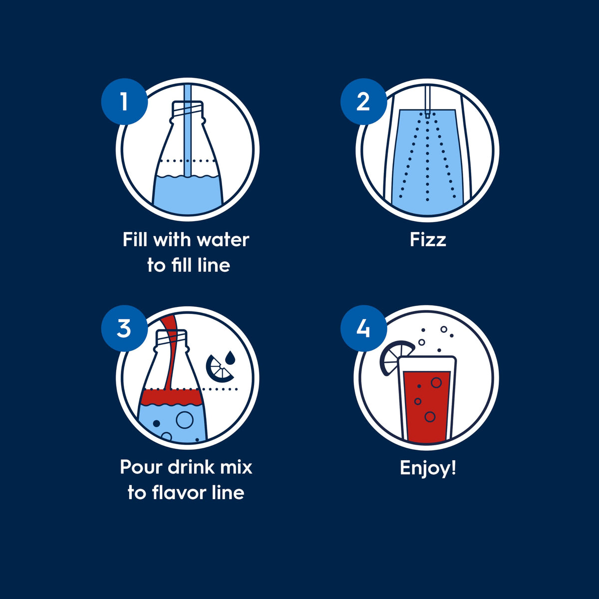 SodaStream Diet Pepsi bubbles creating fun moments during gatherings