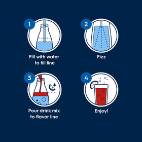 SodaStream Diet Pepsi bubbles creating fun moments during gatherings