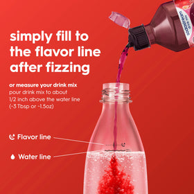 Sodastream eco-packaging, 100 percent recycled plastic bottle design.
