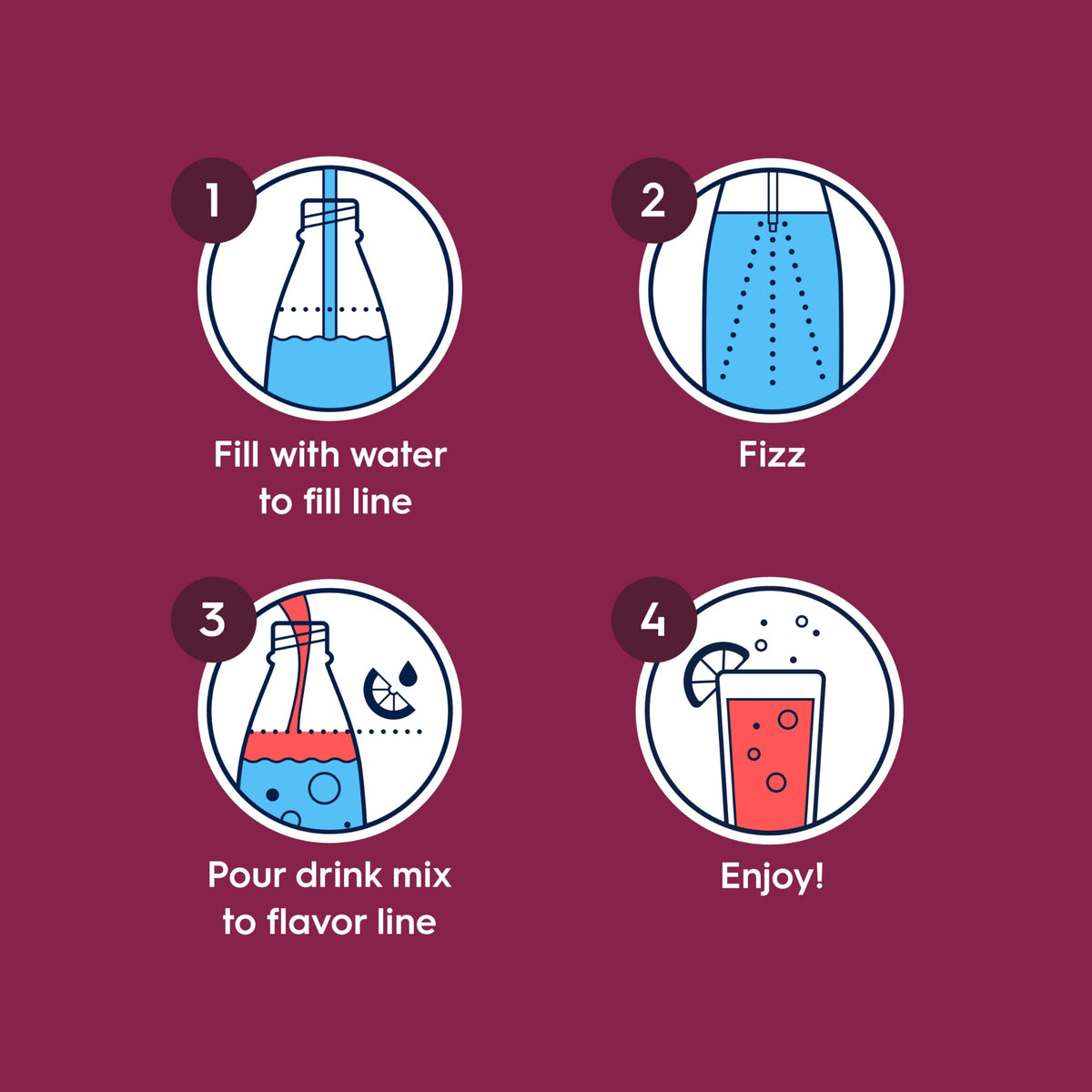 Sodastream fizz action, pour and create zero-calorie drinks.
