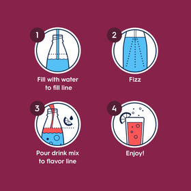 Sodastream fizz action, pour and create zero-calorie drinks.