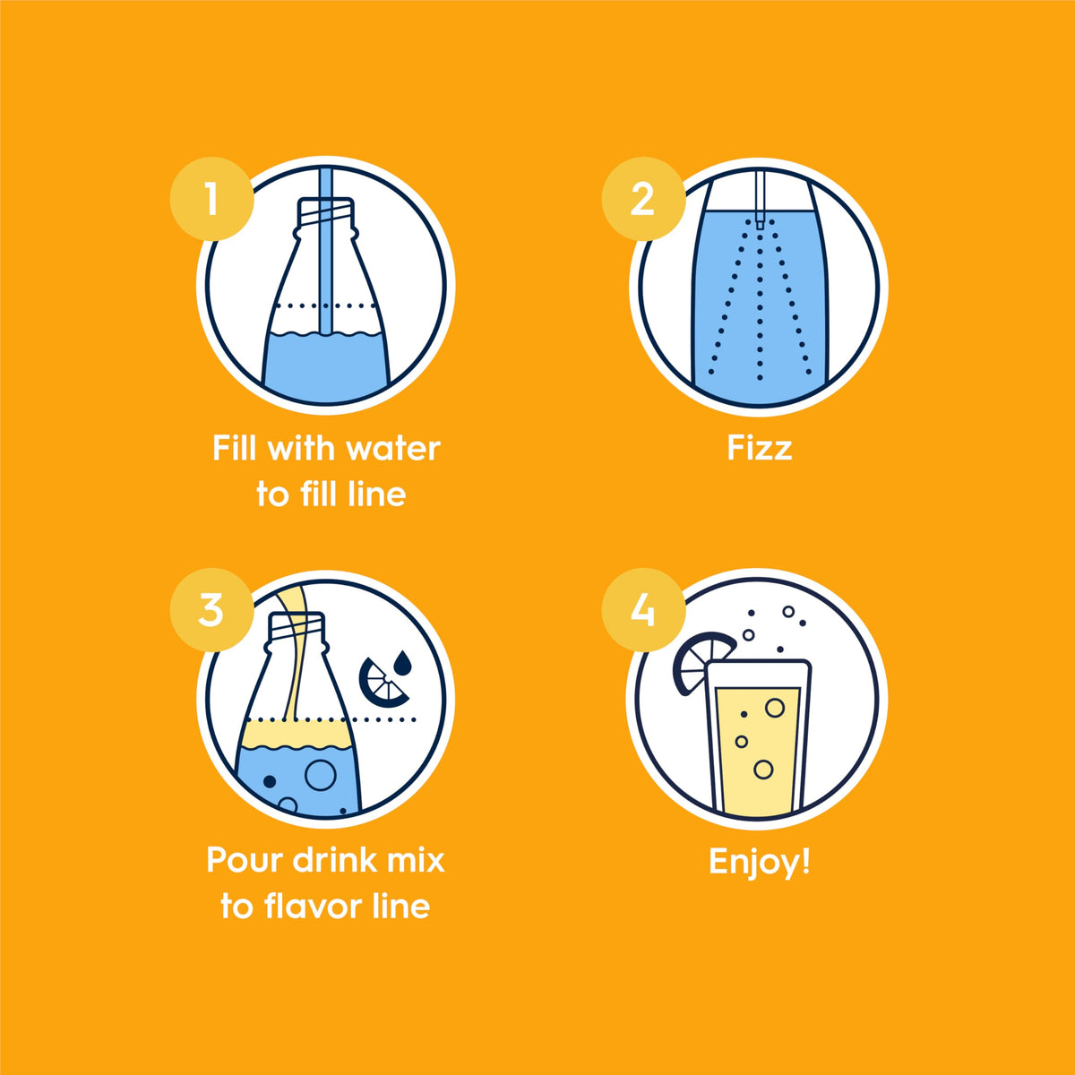 SodaStream flavor-dispensing syrup supports customizable sweetness and fizz.