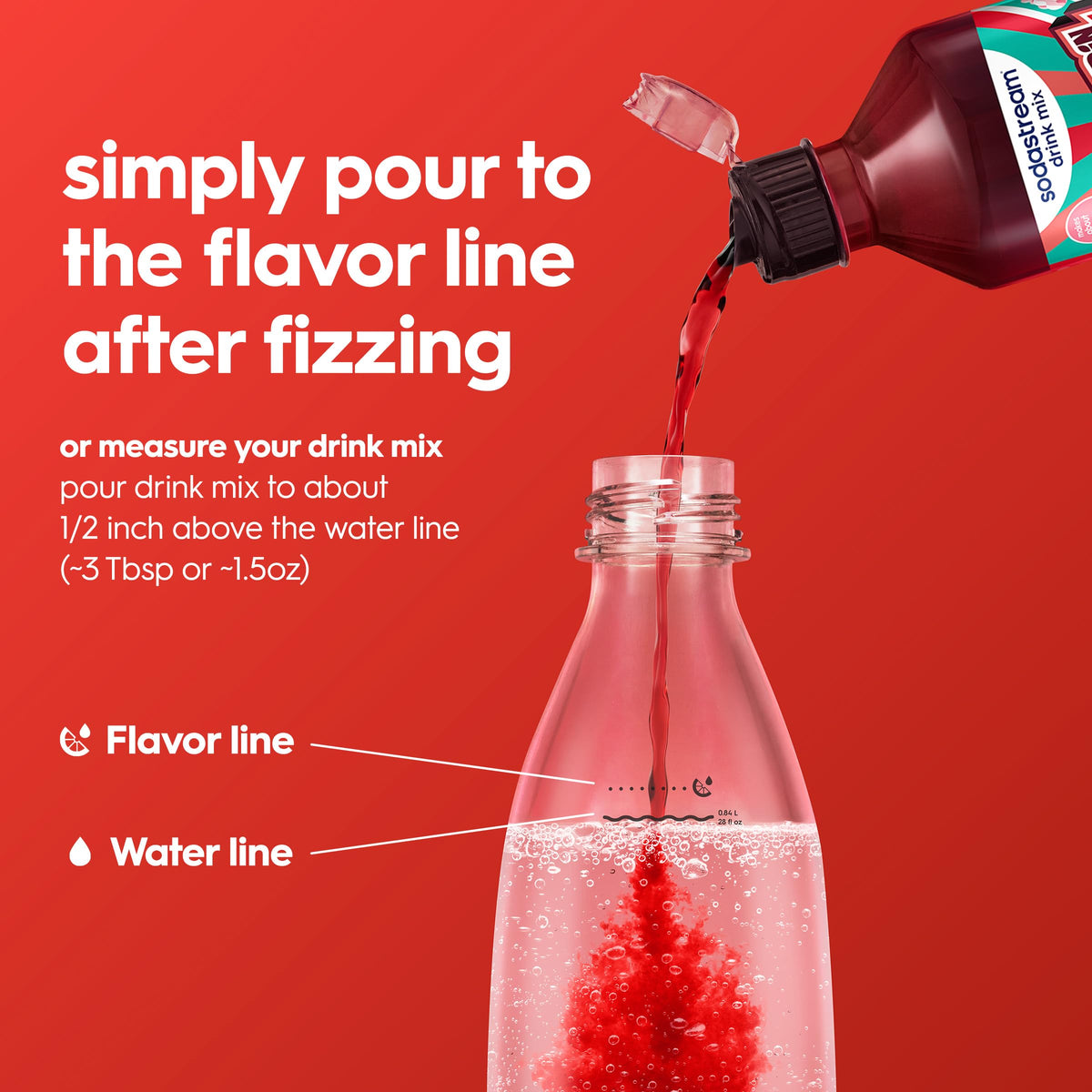 Glass of MTN Dew Code Red freshly carbonated with SodaStream.