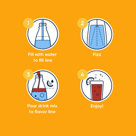 Sodastream Mug Root Beer Zero bottle cap and design for easy handling