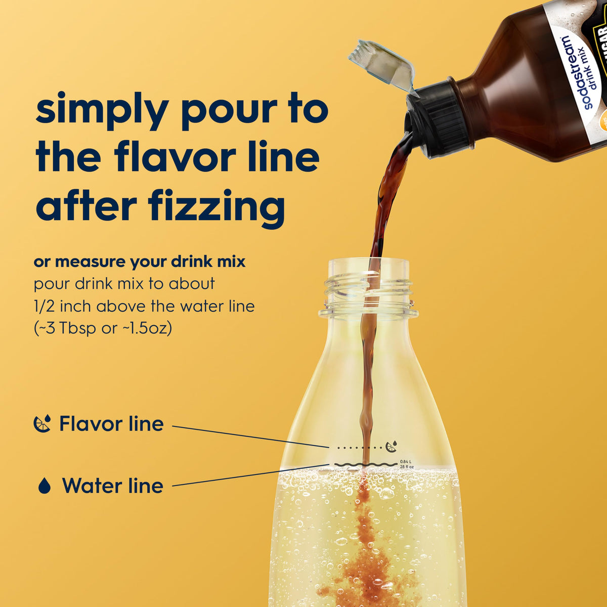 Sodastream Mug Root Beer Zero bottle label highlights sugar-free option
