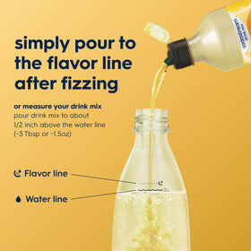 SodaStream new pour bottle design enables easier fizz and flavor mixing.