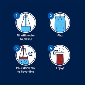 Sodastream Pepsi fizz bubbles closeup captures lively carbonation and crisp finish.