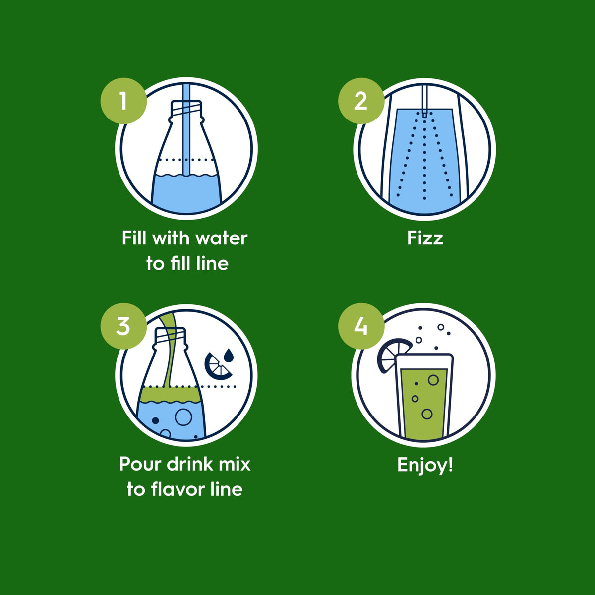 SodaStream Pepsi Starry Zero Sugar bubbles rising in a chilled glass