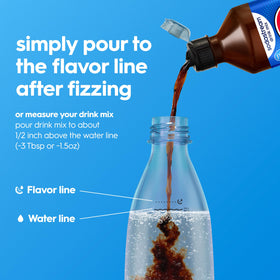 Sodastream Pepsi variety mixer dispense emphasizes easy zero calorie flavor creation at home.