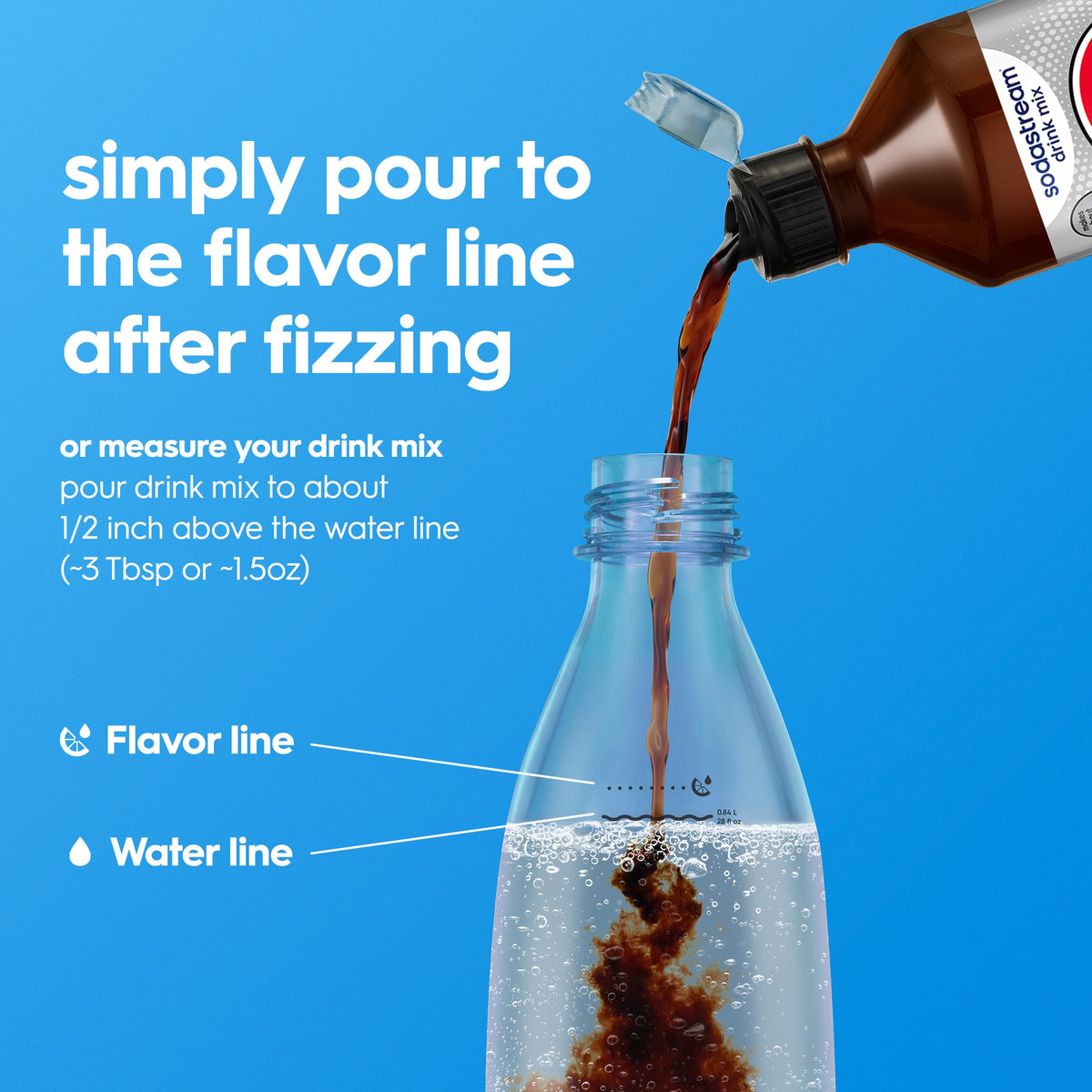 Sodastream Pepsi variety pack glass serve—shareable, bubbly refreshment for gatherings.