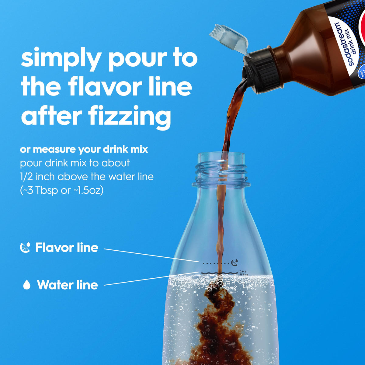 SodaStream Pepsi Zero Sugar New Pour four-pack packaging on kitchen shelf.