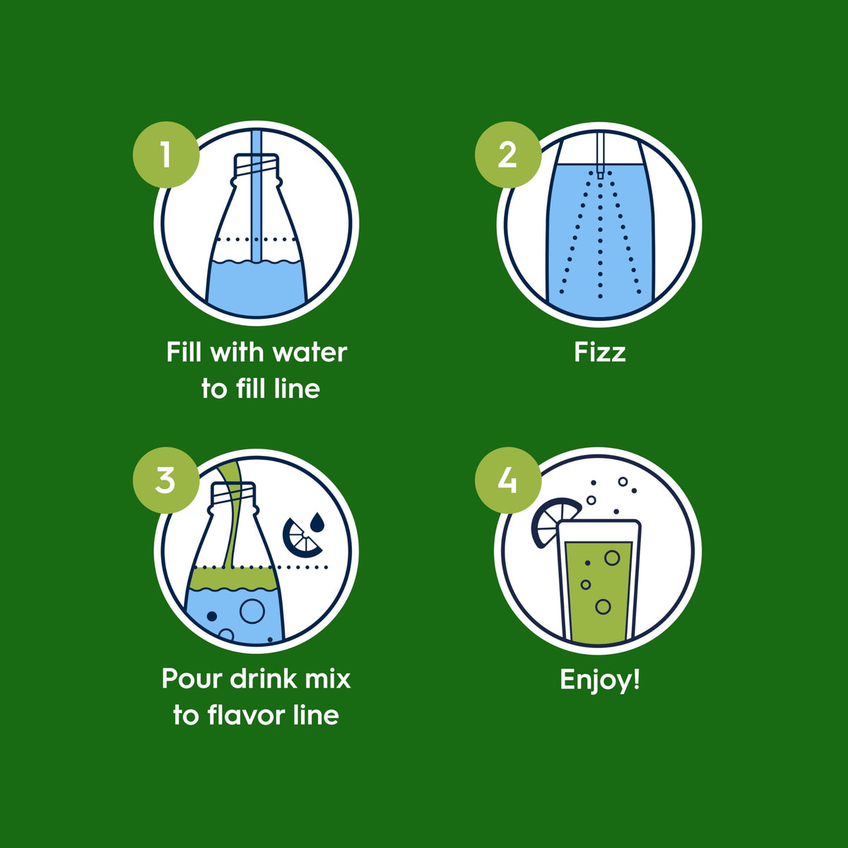 Sodastream Starry bottle made from recycled plastic supports eco-friendly choices.