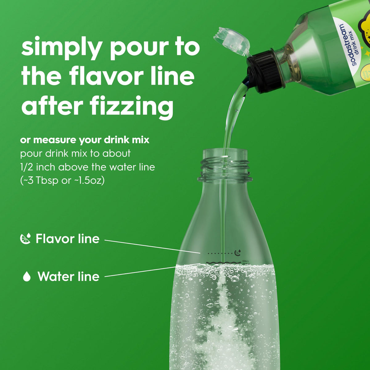 Sodastream Starry flavor mix yields multiple servings from every bottle.