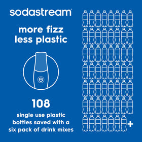 Close-up of zero calorie label on SodaStream mix
