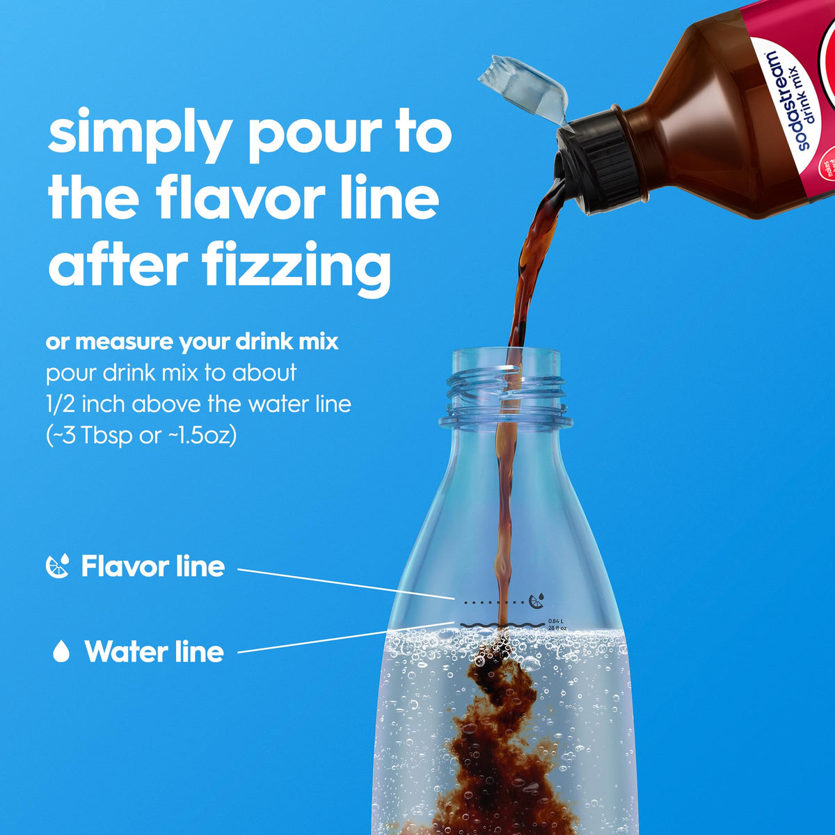 SodaStream Zero Wild Cherry Pepsi & Cream glasses setup encourages social sipping with flavor variety