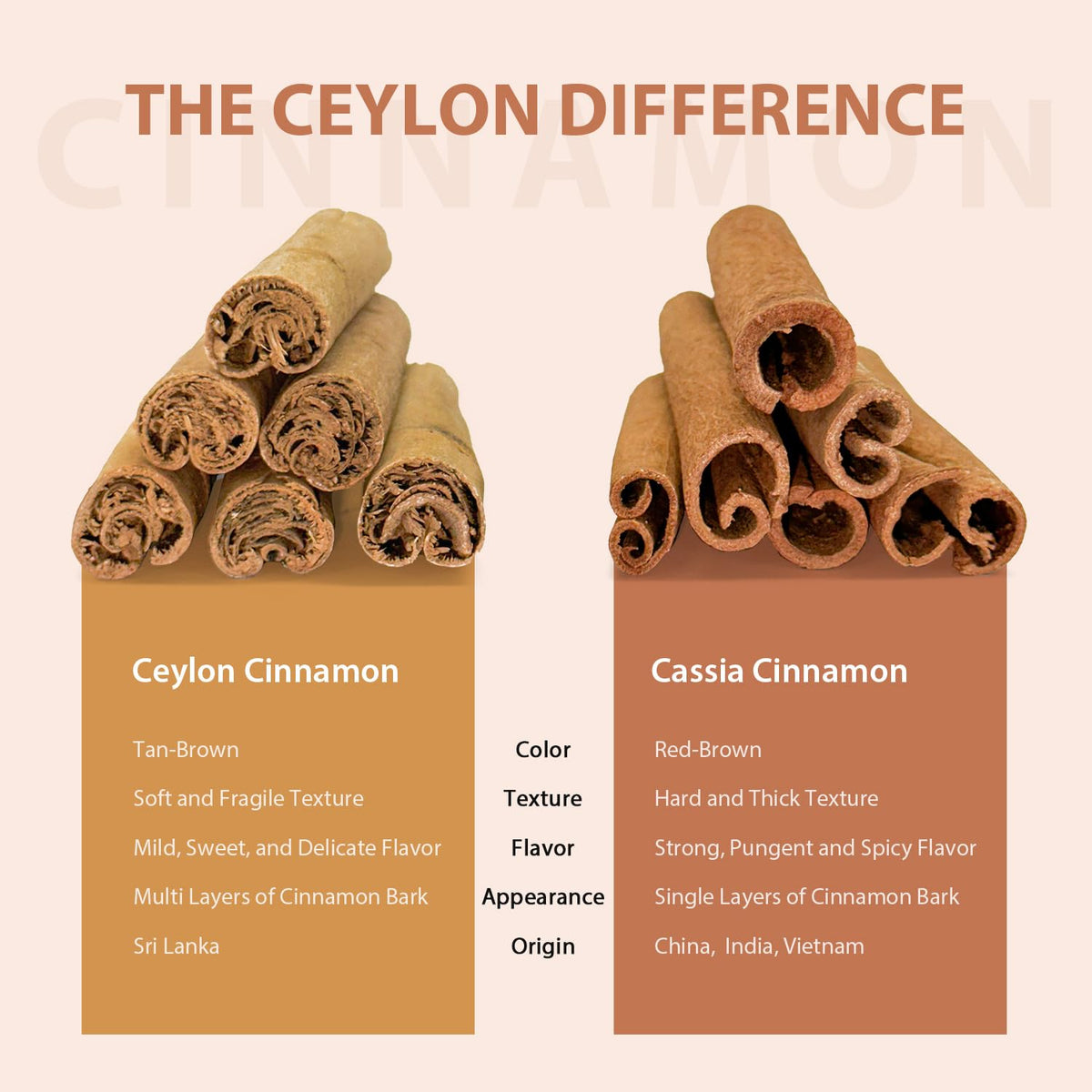 Soeos cinnamon sticks for tea and warm beverages.