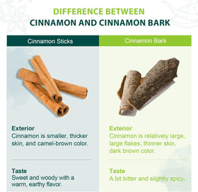 Soeos Cinnamon Sticks baking addition for cookies and pastries.