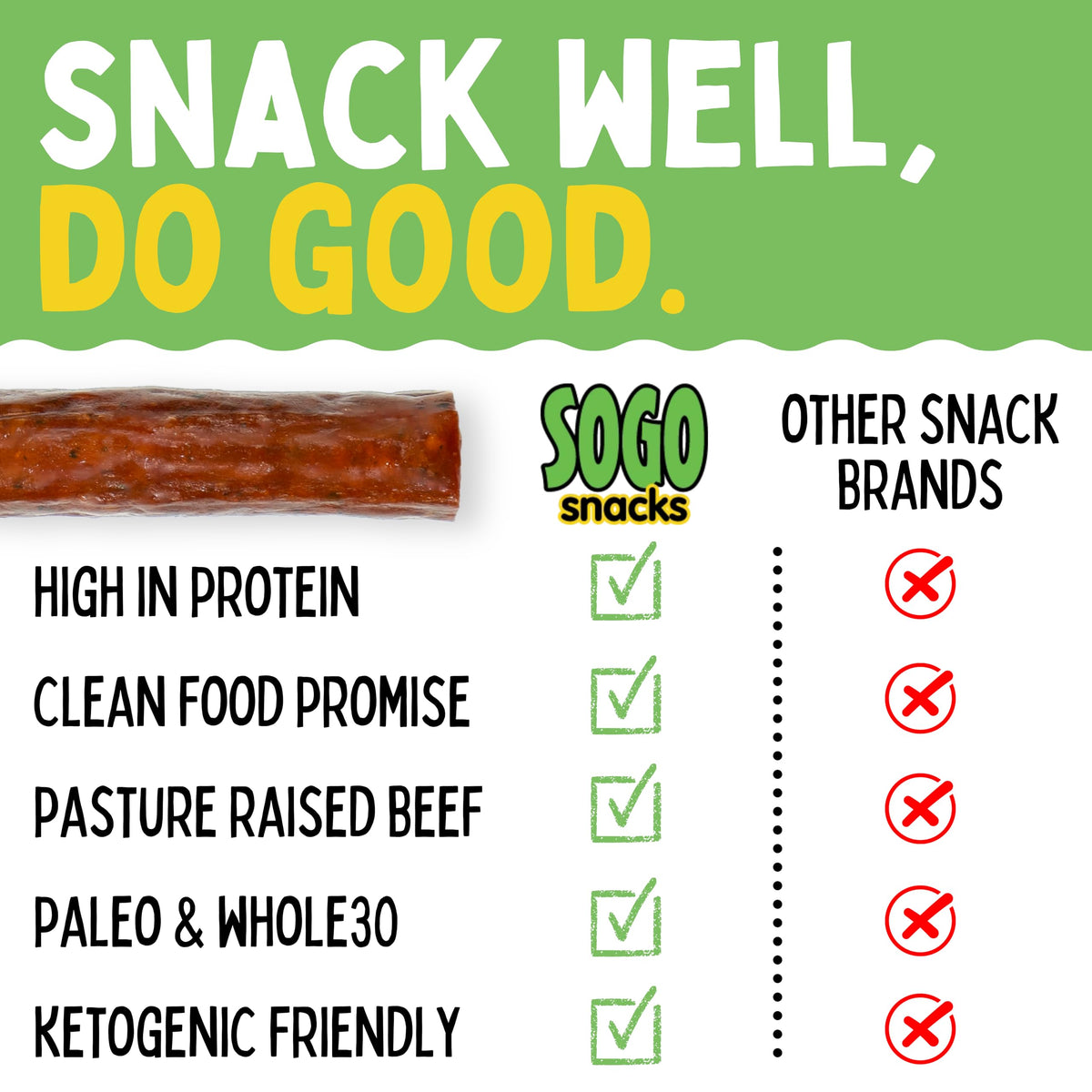 Sogo Snacks gluten-free dairy-free beef stick highlighting allergen-free formula