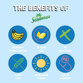 Soldanza hand-selected plantains image highlights quality ingredients.