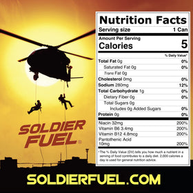 Soldier Fuel army nutrition partners image; developed with Army performance nutrition partners.
