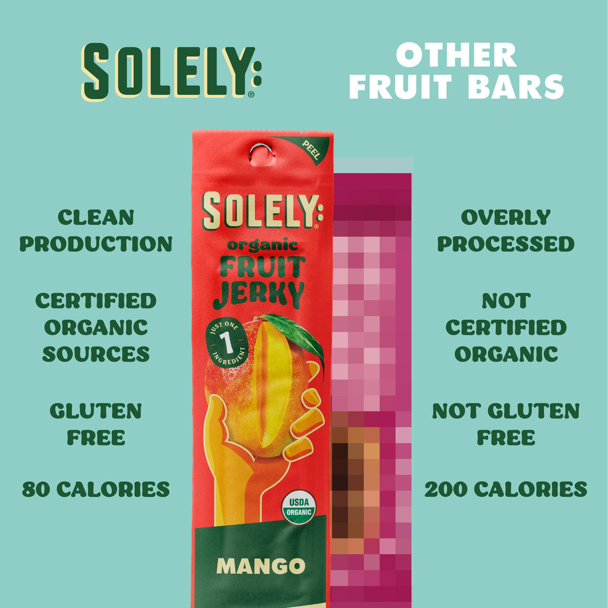 Solely Family Farms Initiative supports sustainable organic farming.