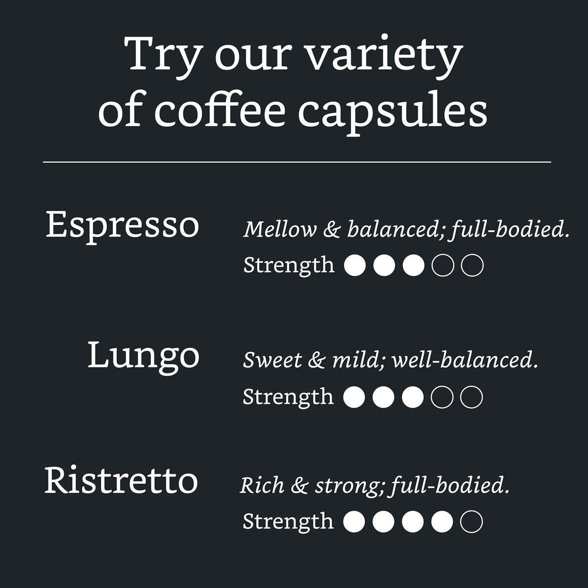 Solimo Lungo capsules in a sealed tray, preserving freshness.