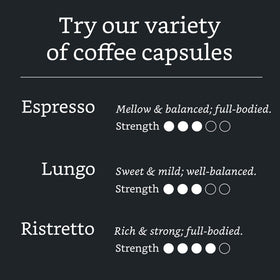 Solimo Lungo capsules in a sealed tray, preserving freshness.