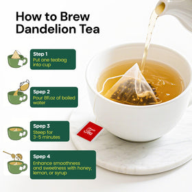 Solisleaf dandelion-tea bags flatlay highlights 100-count packaging