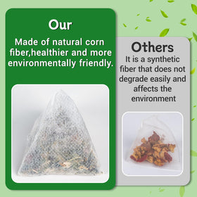 Dandelion and milk thistle components in Solisleaf herbal blend